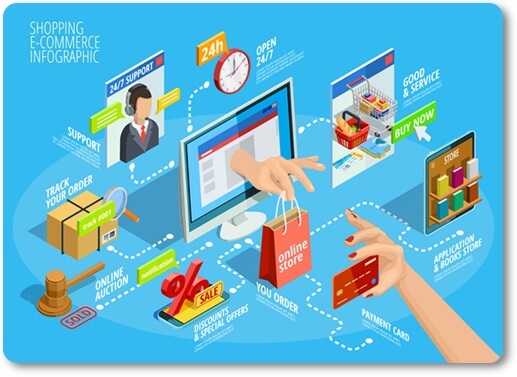 How to Start a Shopify Business With No Experience