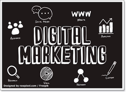 7 Content Marketing Trends For 2021